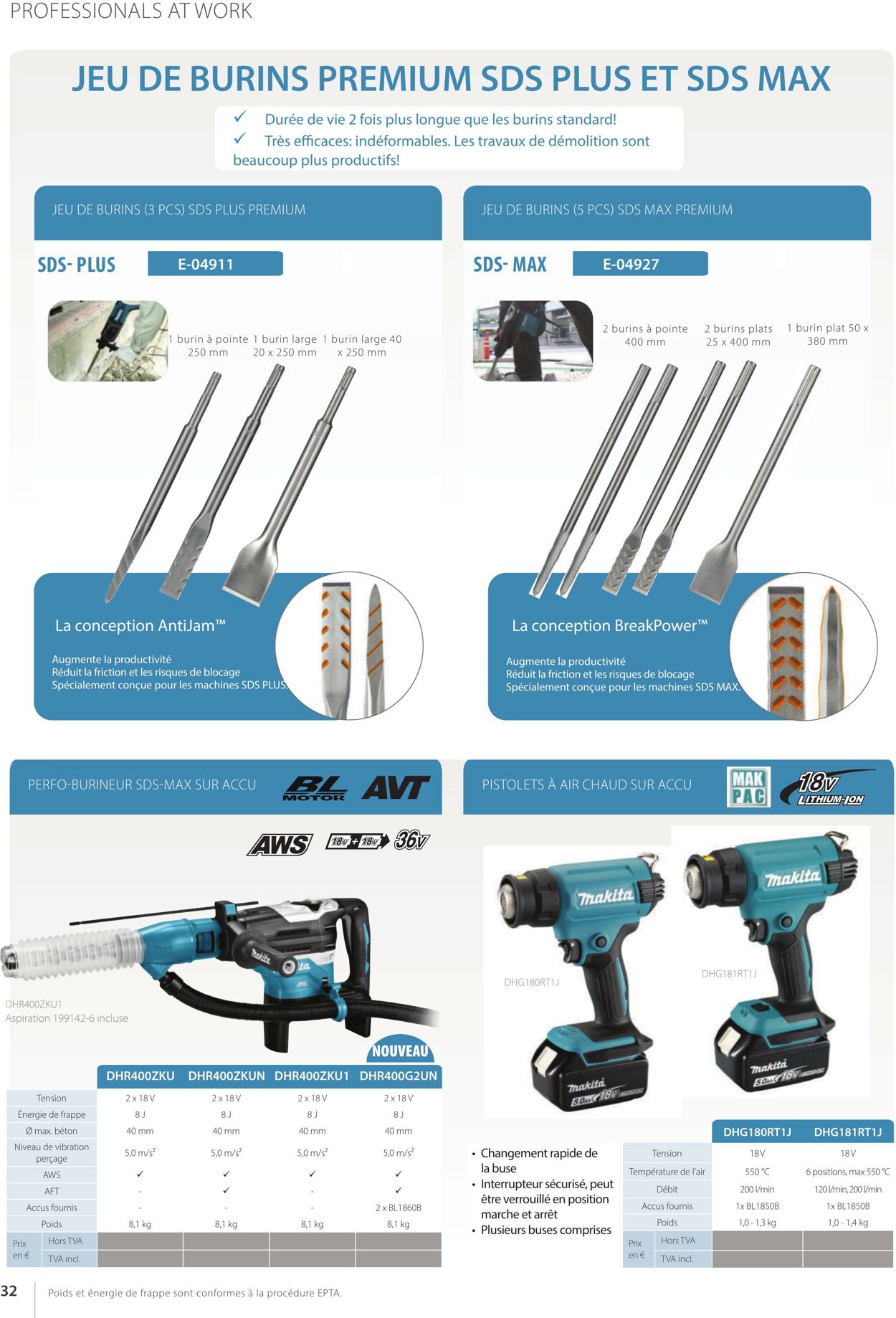 Folder Makita 01.10.2022 - 31.03.2023