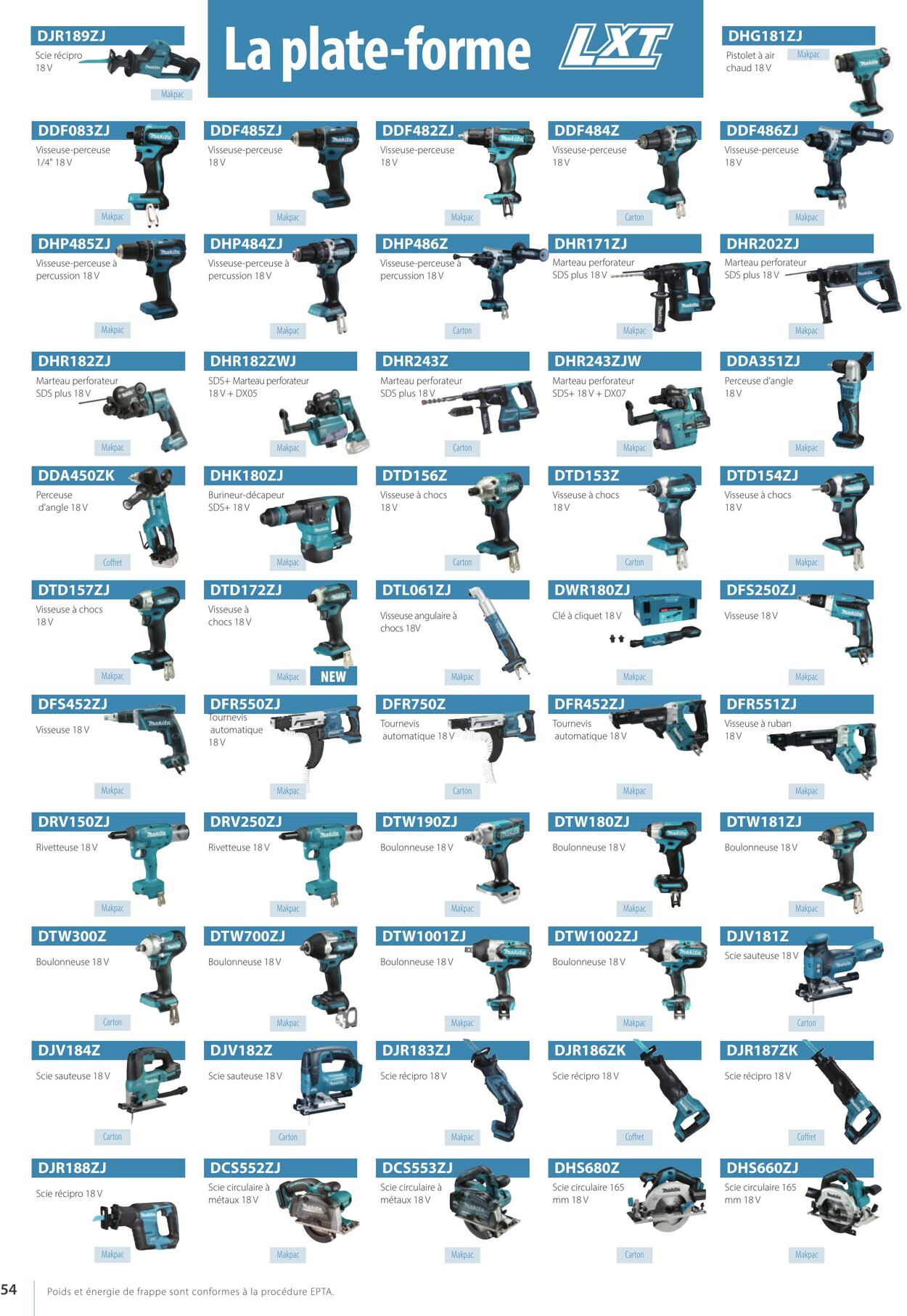 Folder Makita 01.10.2022 - 31.03.2023