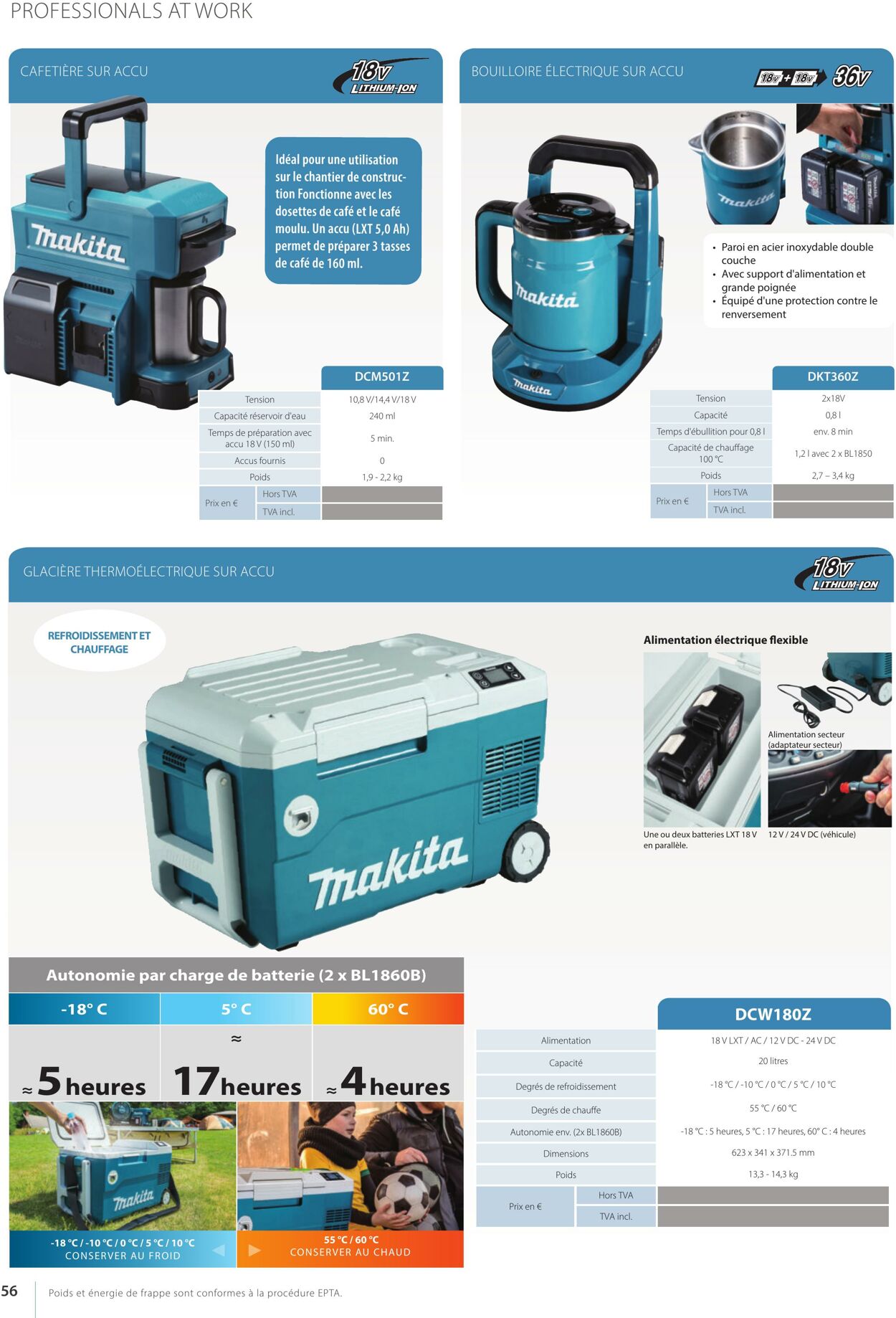 Folder Makita 01.10.2022 - 31.03.2023