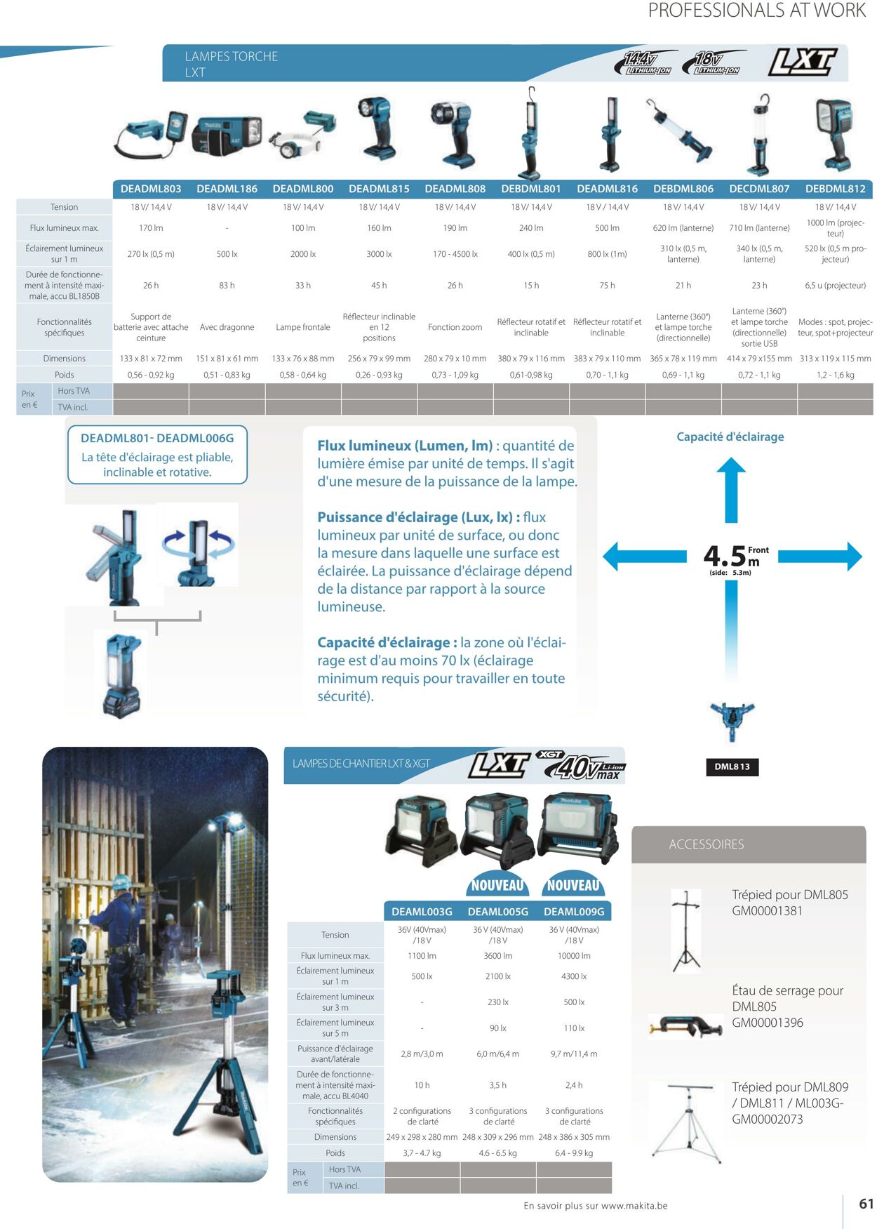 Folder Makita 01.10.2022 - 31.03.2023