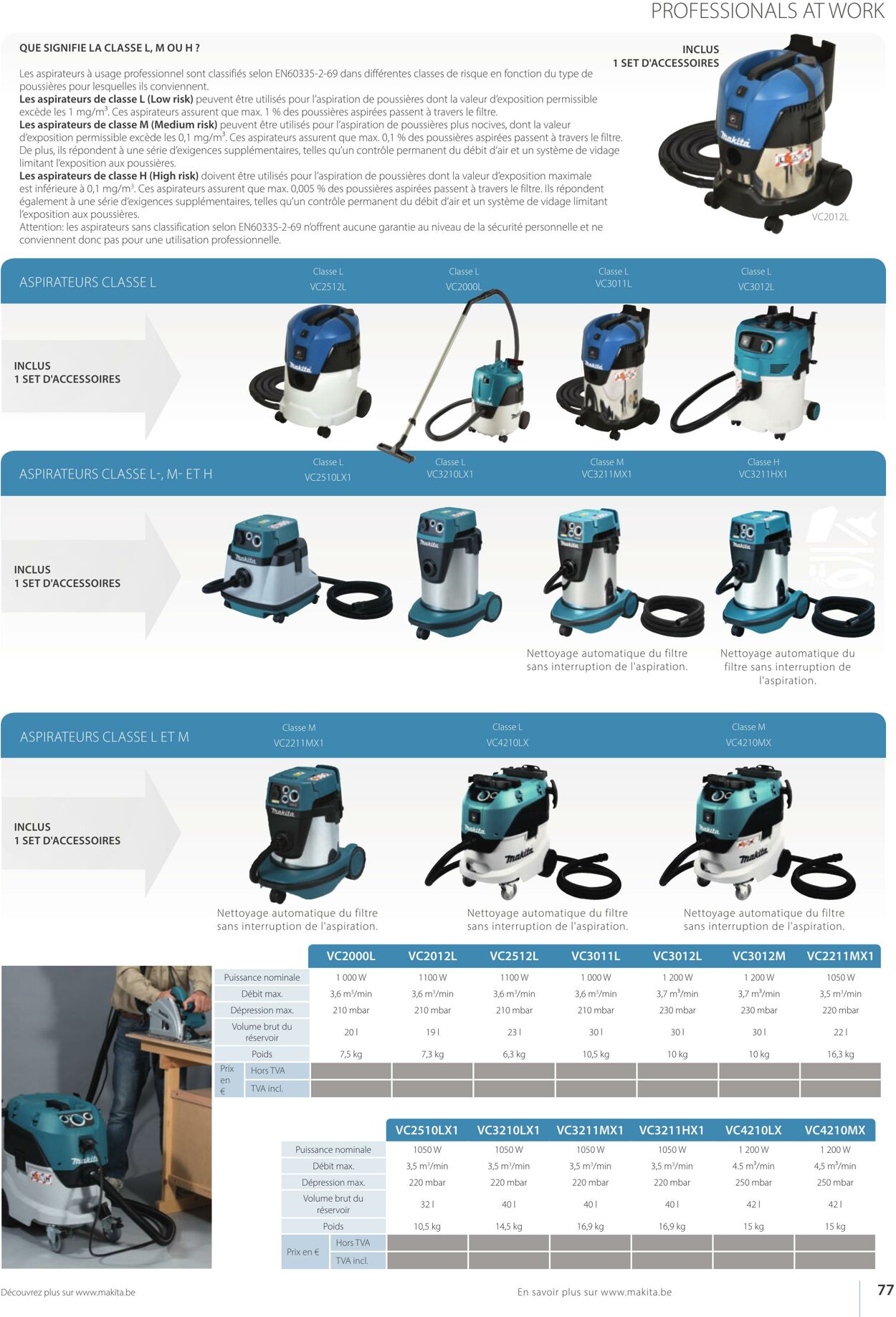 Folder Makita 01.10.2022 - 31.03.2023