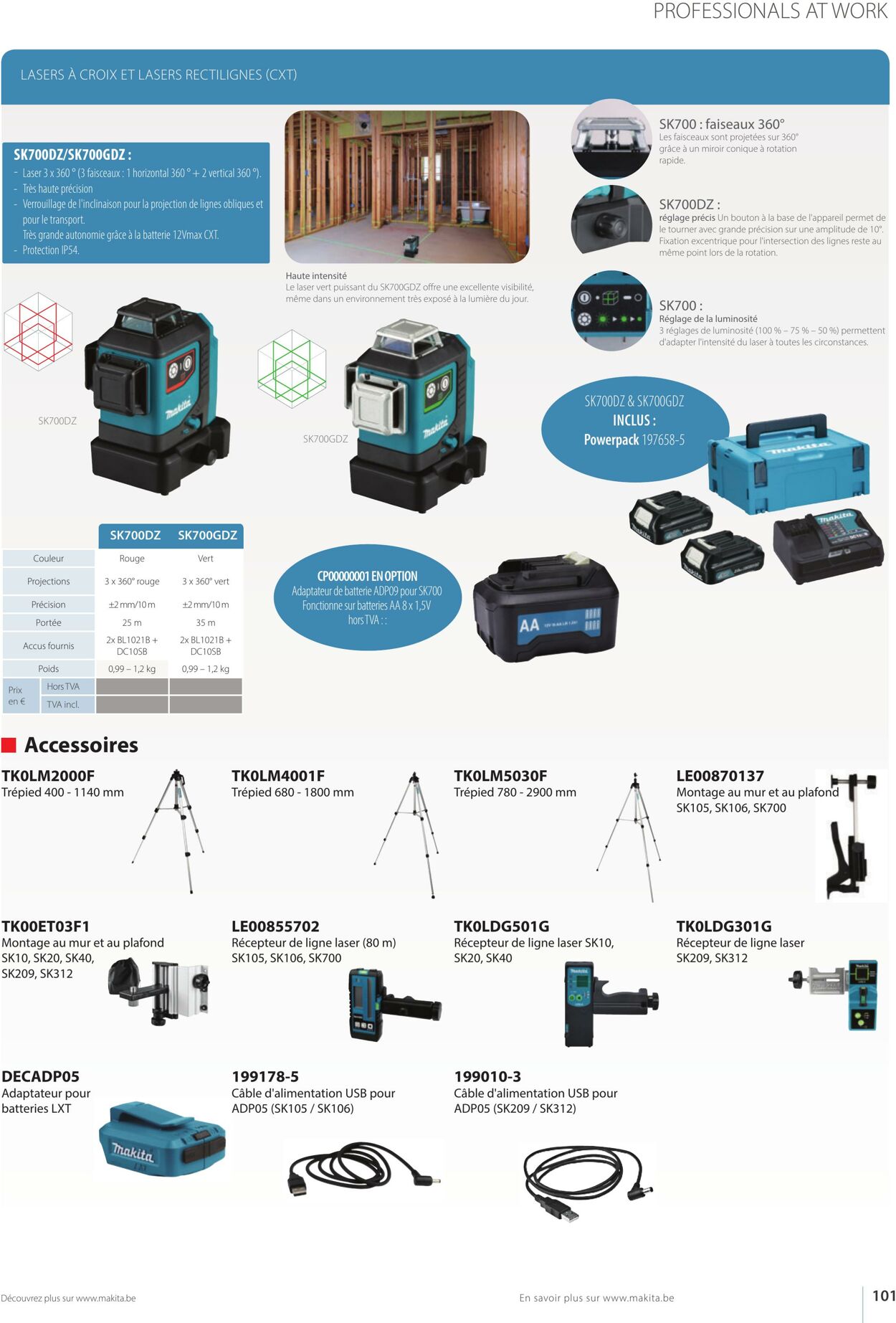 Folder Makita 01.10.2022 - 31.03.2023