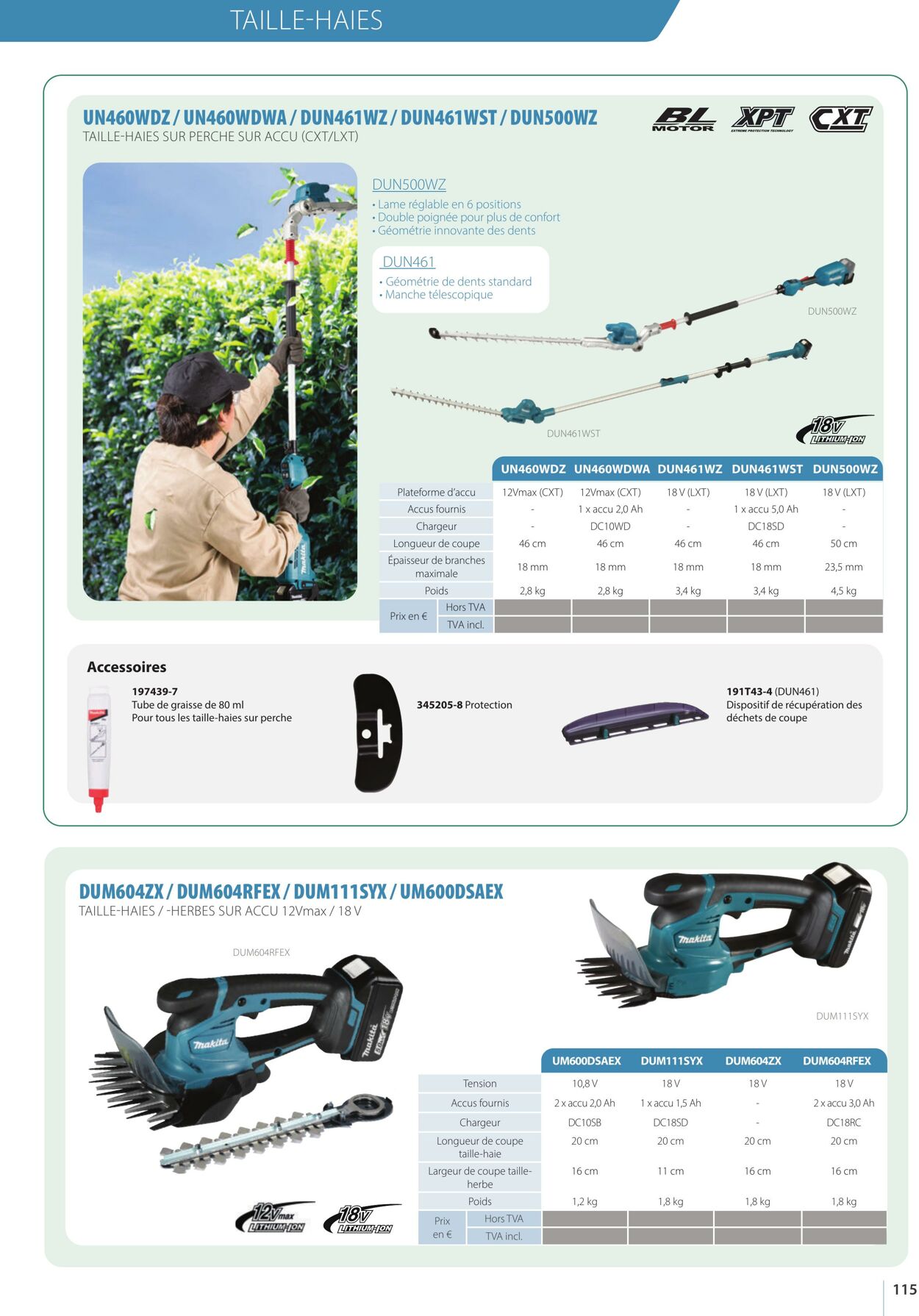 Folder Makita 01.10.2022 - 31.03.2023