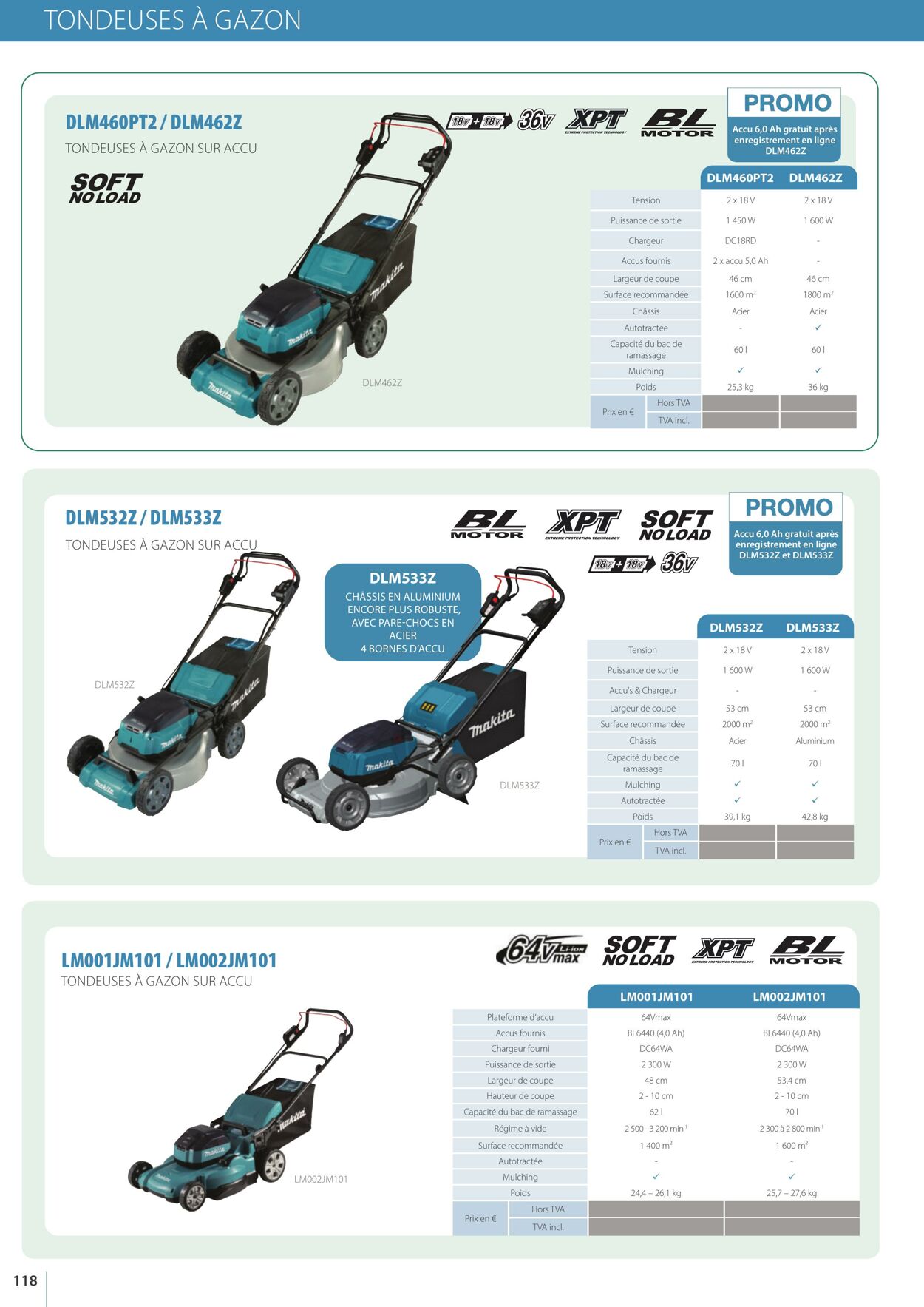 Folder Makita 01.10.2022 - 31.03.2023