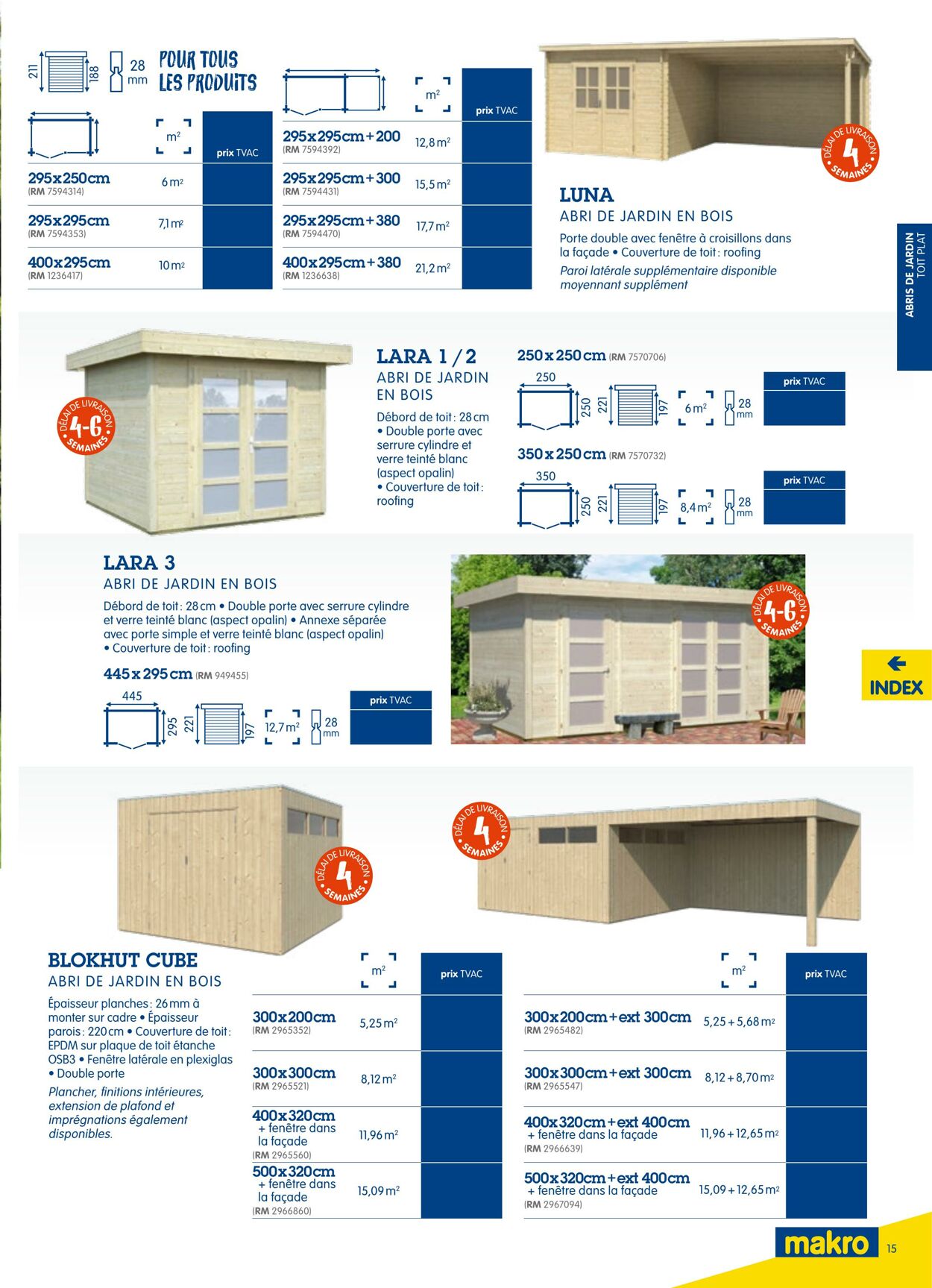 Folder Makro 01.02.2022 - 31.12.2022