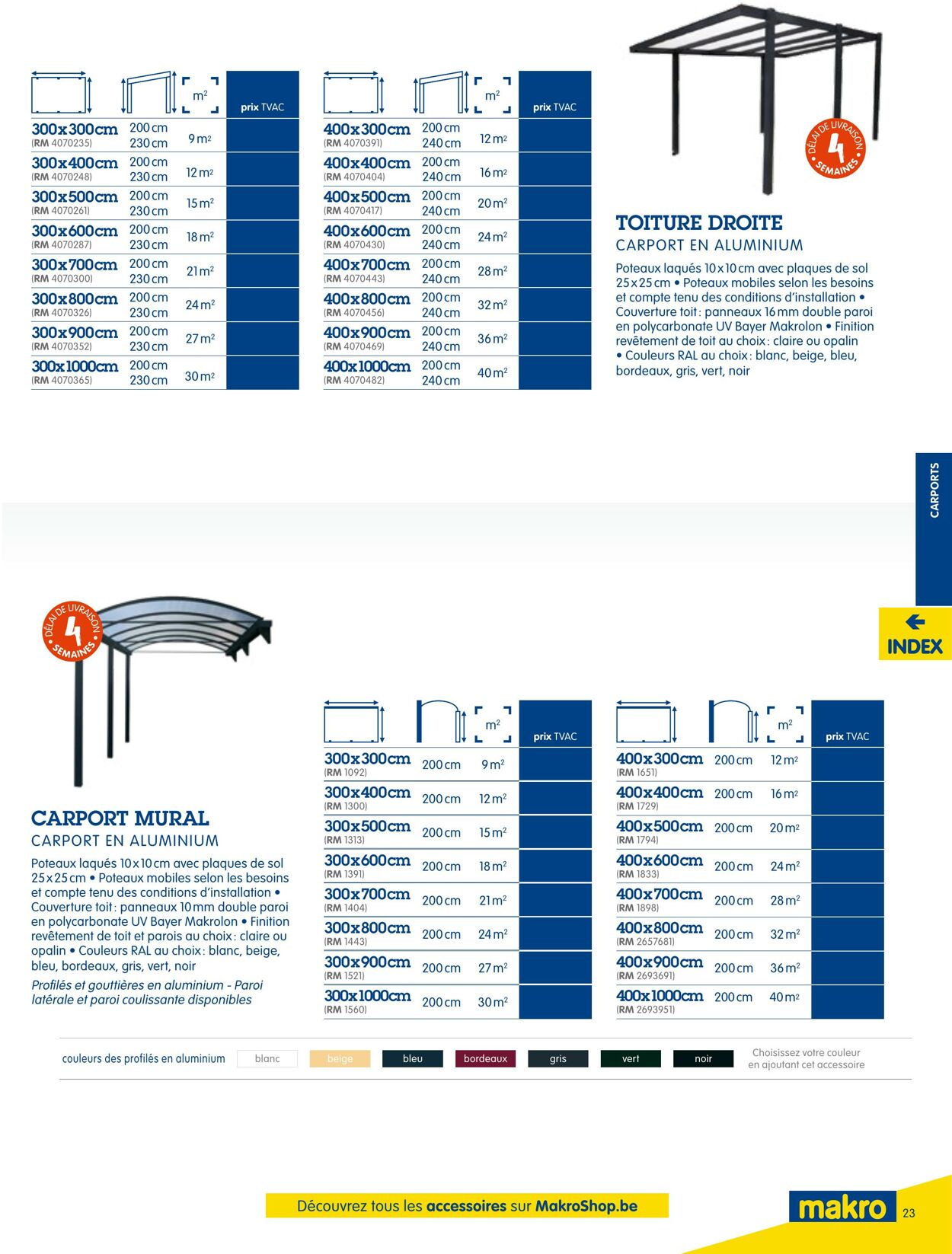 Folder Makro 01.02.2022 - 31.12.2022