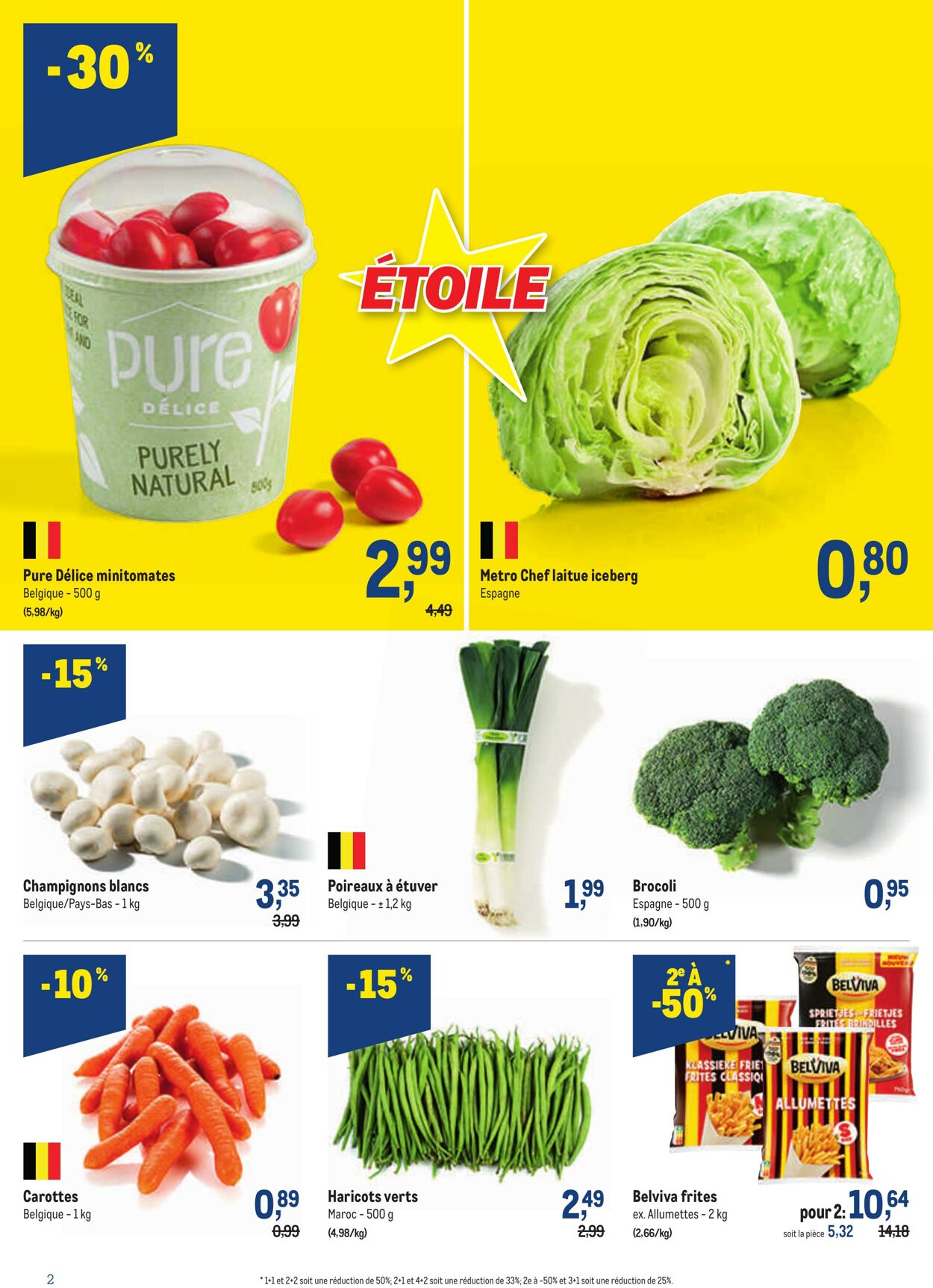 Folder Makro 04.05.2022 - 17.05.2022