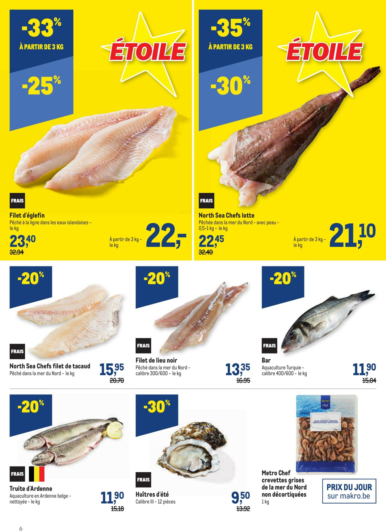 Folder Makro 04.05.2022 - 17.05.2022