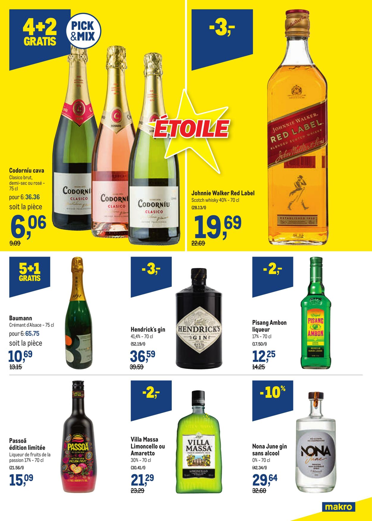 Folder Makro 04.05.2022 - 17.05.2022