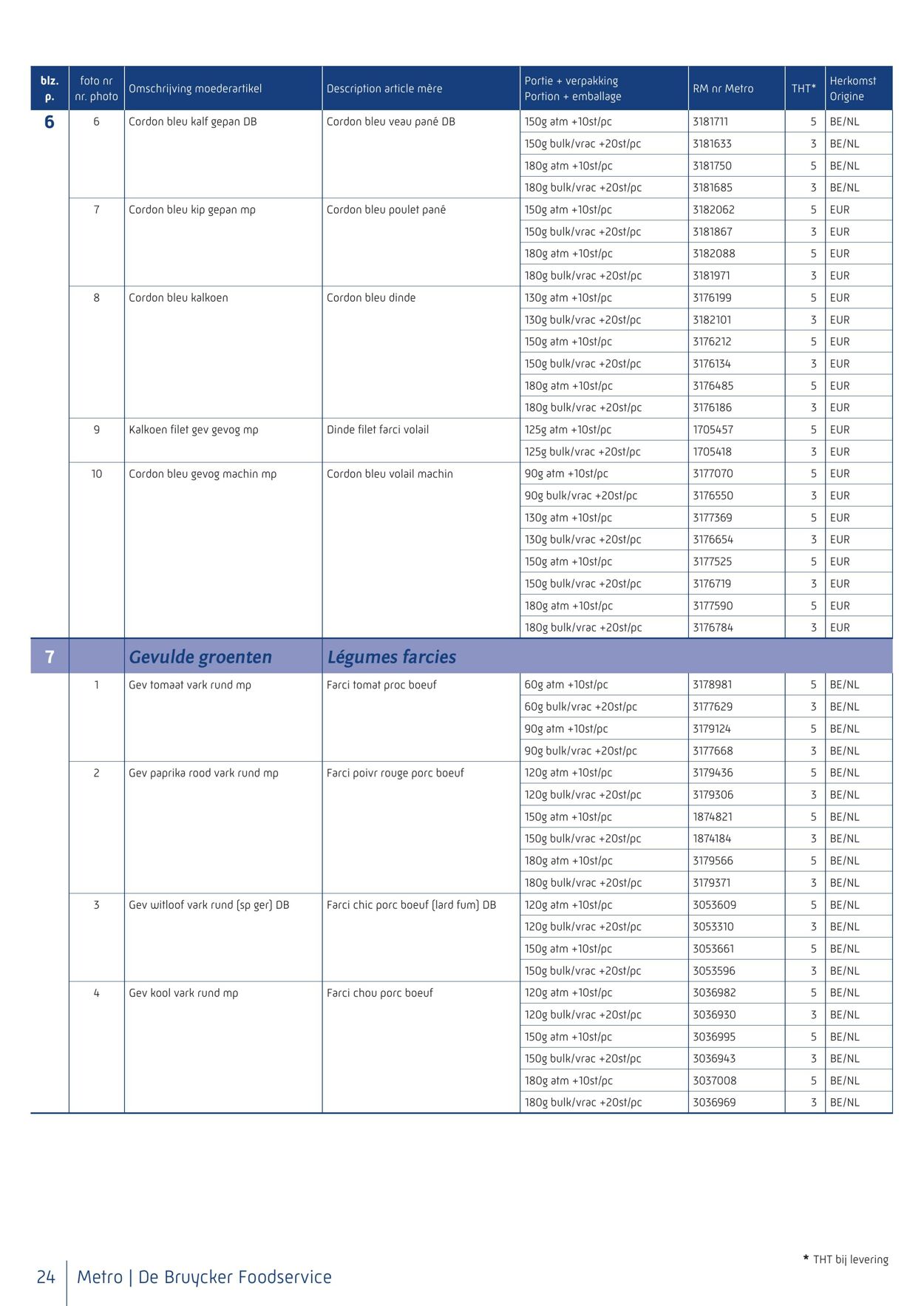 Folder Metro 01.10.2022 - 31.12.2022