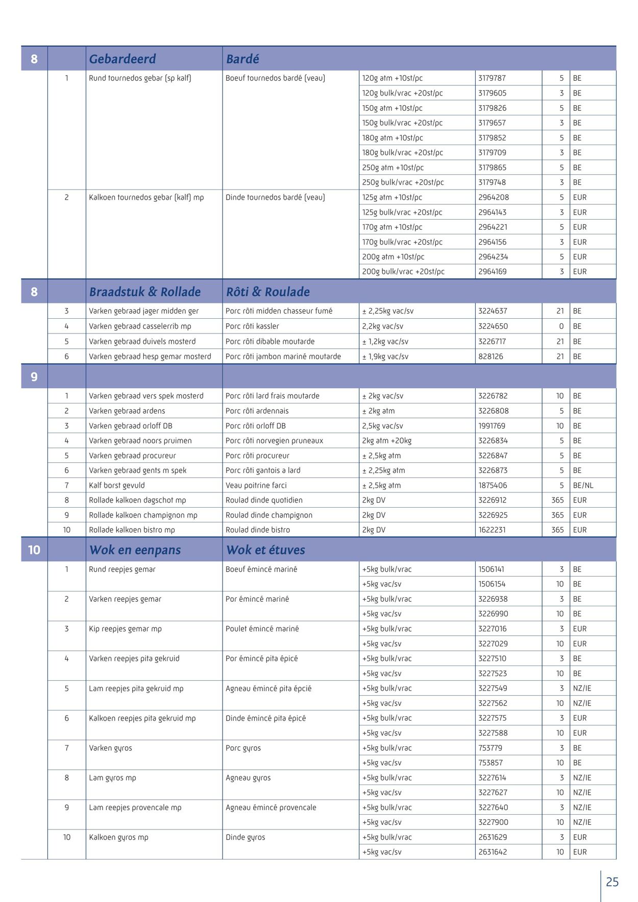 Folder Metro 01.10.2022 - 31.12.2022