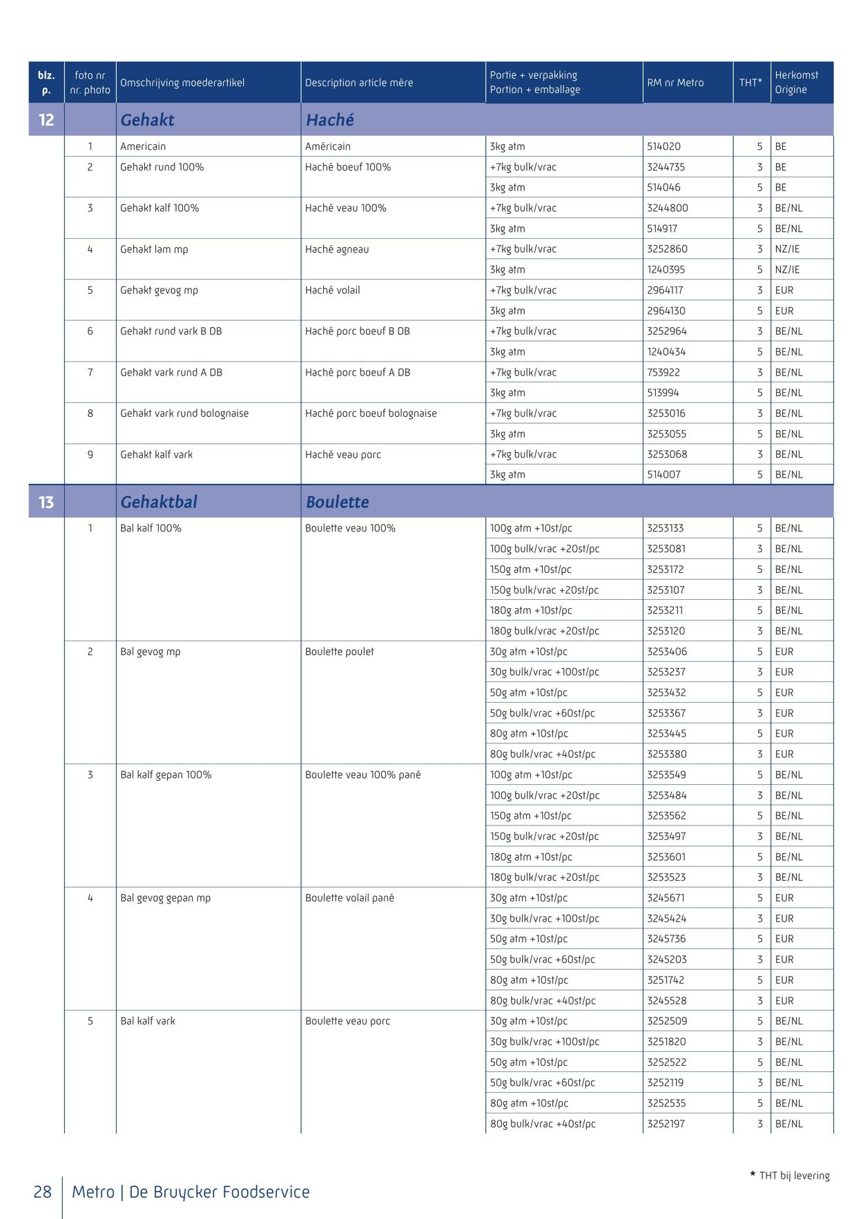 Folder Metro 01.10.2022 - 31.12.2022