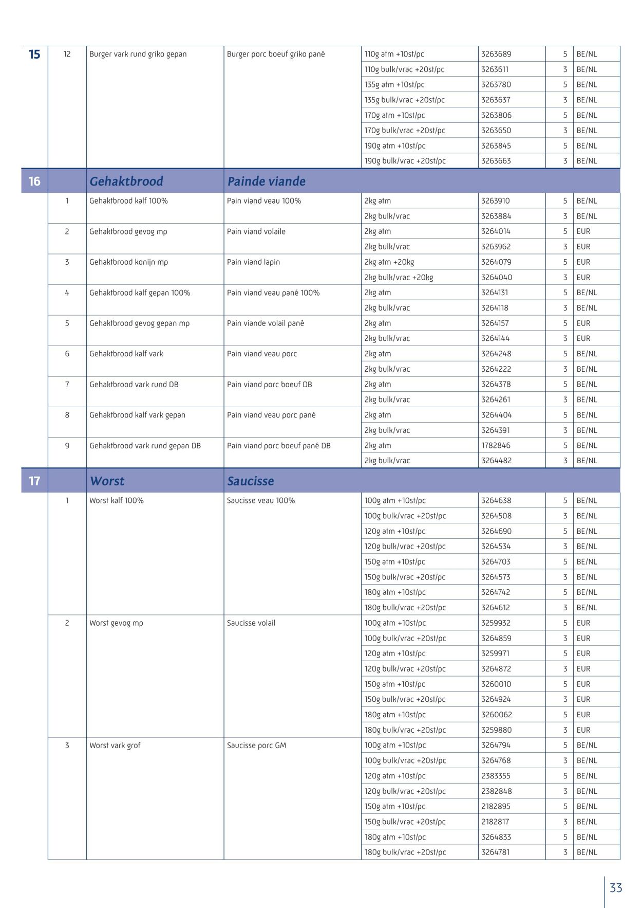 Folder Metro 01.10.2022 - 31.12.2022