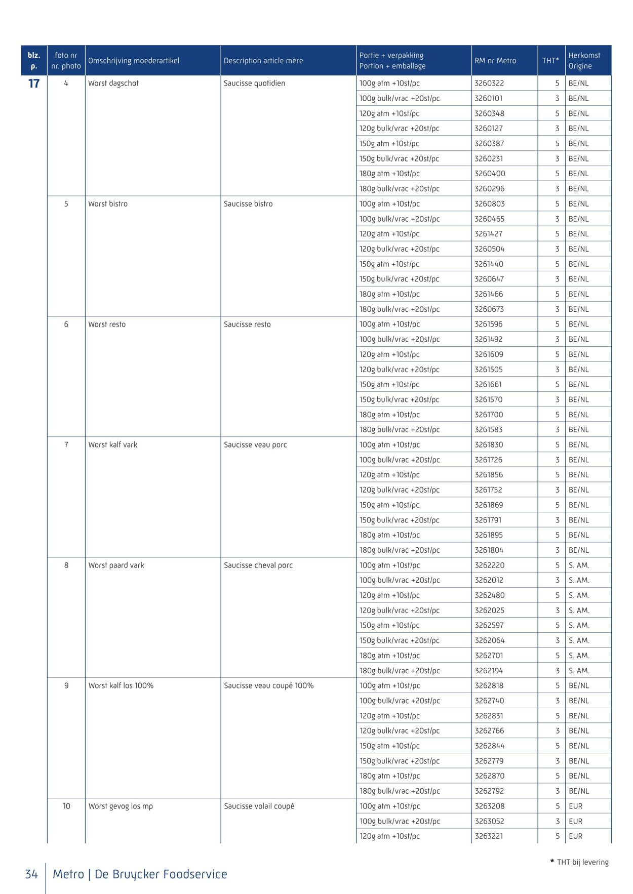 Folder Metro 01.10.2022 - 31.12.2022