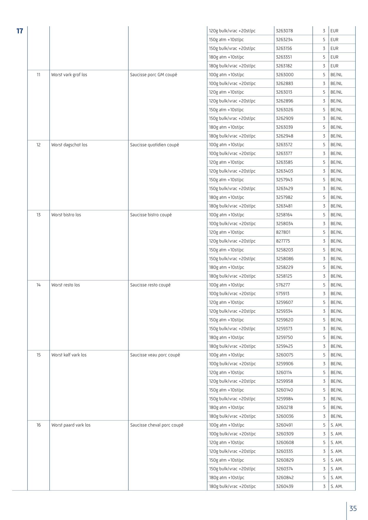 Folder Metro 01.10.2022 - 31.12.2022