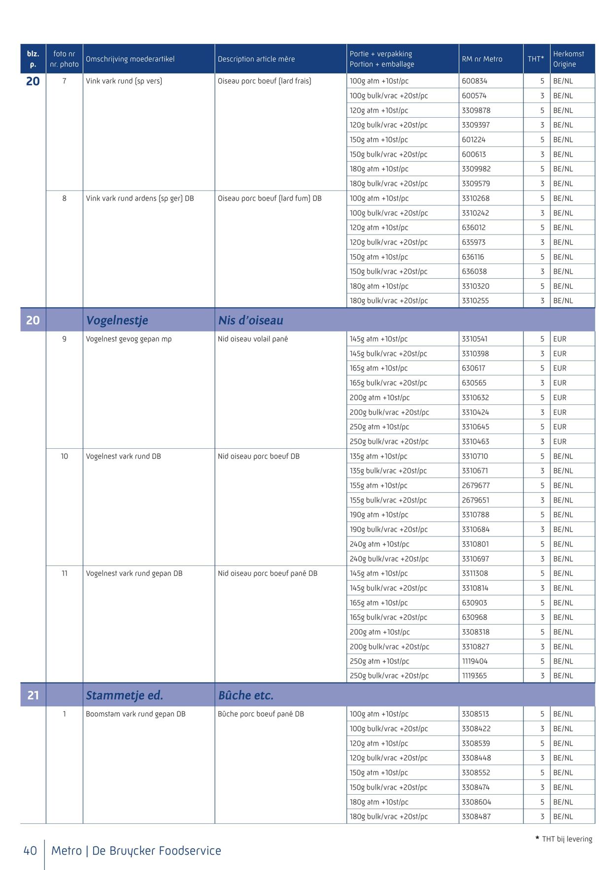 Folder Metro 01.10.2022 - 31.12.2022